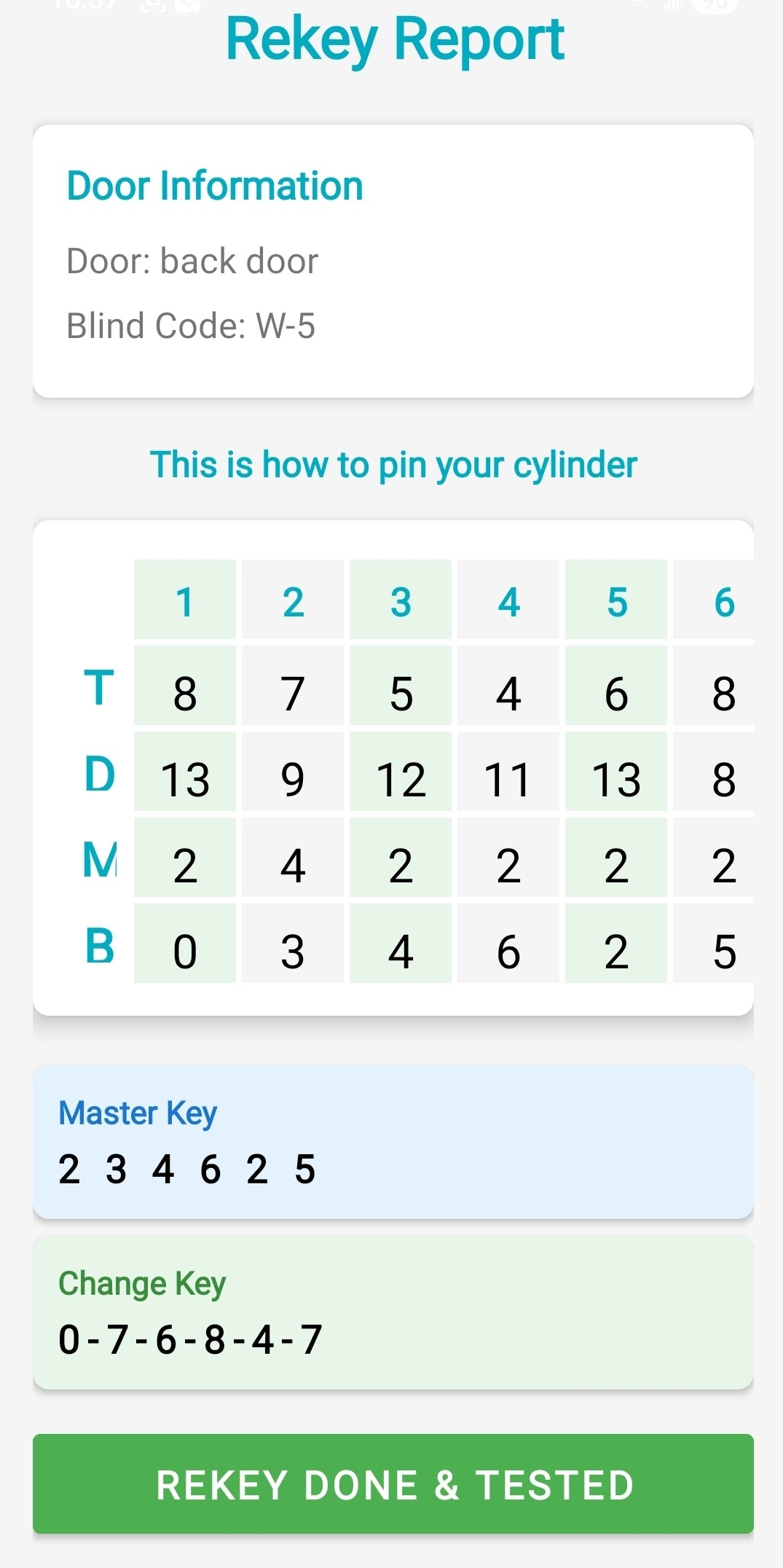 Pinning Information
